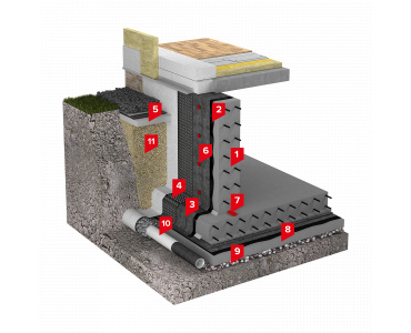 ?=$arResult['NAME']?>