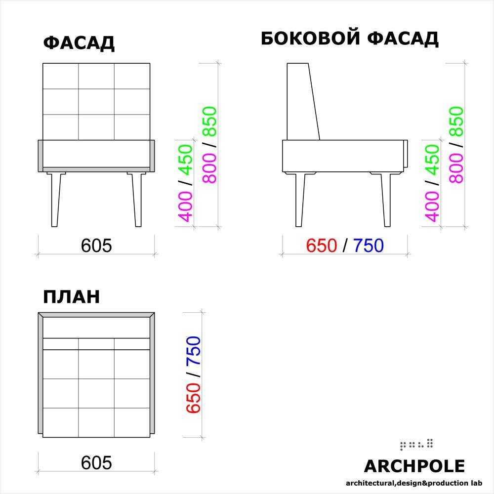 ?=$arResult['NAME']?>