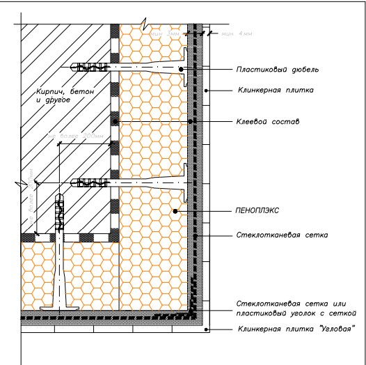 ?=$arResult['NAME']?>