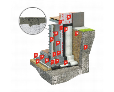 ?=$arResult['NAME']?>