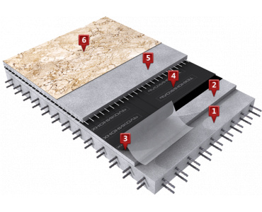 ?=$arResult['NAME']?>