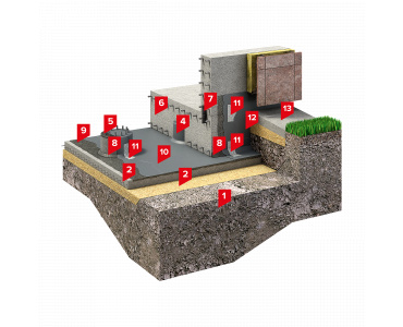 ?=$arResult['NAME']?>