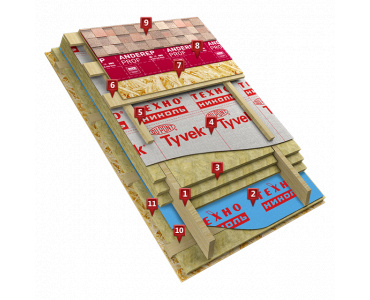 ?=$arResult['NAME']?>