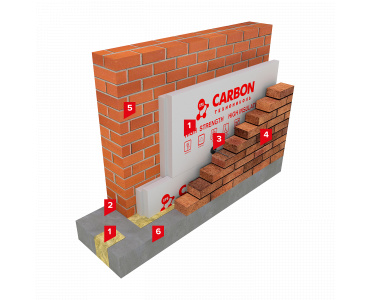 ?=$arResult['NAME']?>