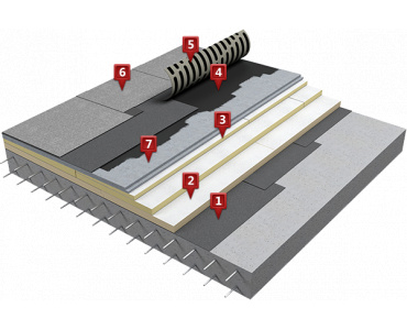 ?=$arResult['NAME']?>