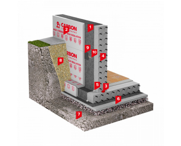 ?=$arResult['NAME']?>