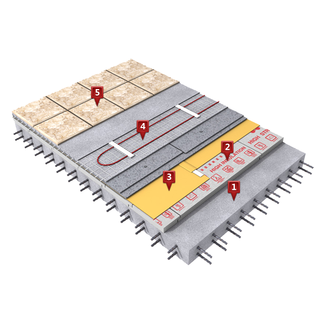 ?=$arResult['NAME']?>