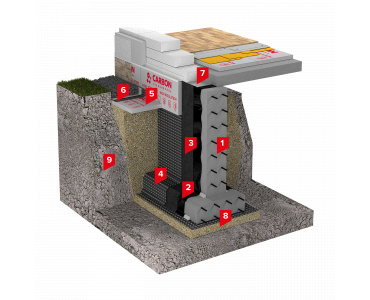 ?=$arResult['NAME']?>