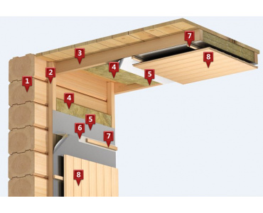 ?=$arResult['NAME']?>