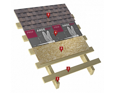 ?=$arResult['NAME']?>