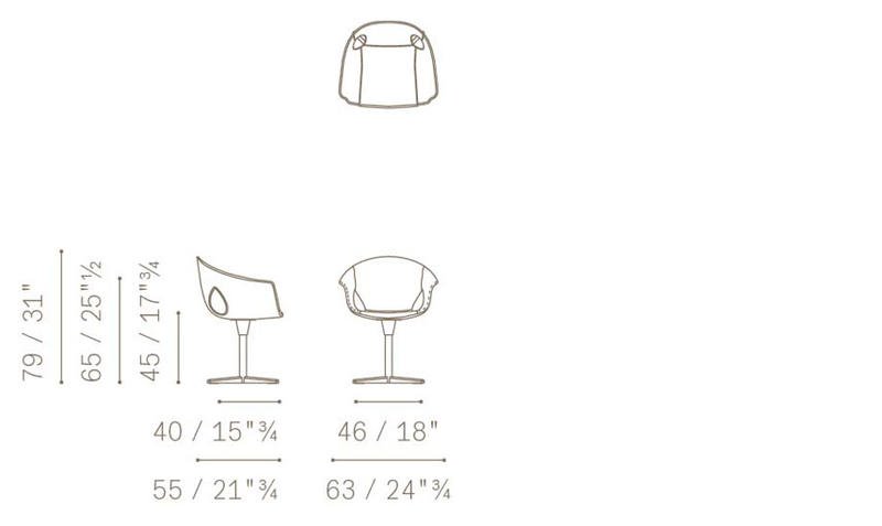 ?=$arResult['NAME']?>