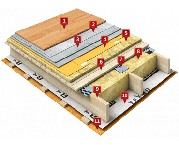 ?=$arResult['NAME']?>