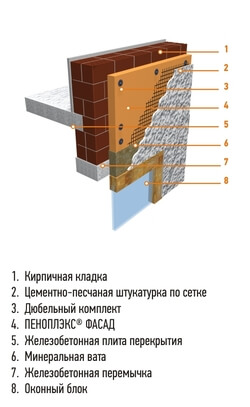 ?=$arResult['NAME']?>