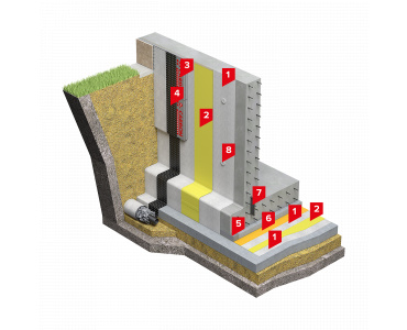 ?=$arResult['NAME']?>