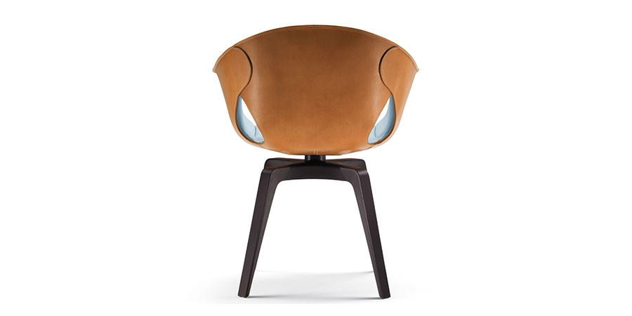 ?=$arResult['NAME']?>