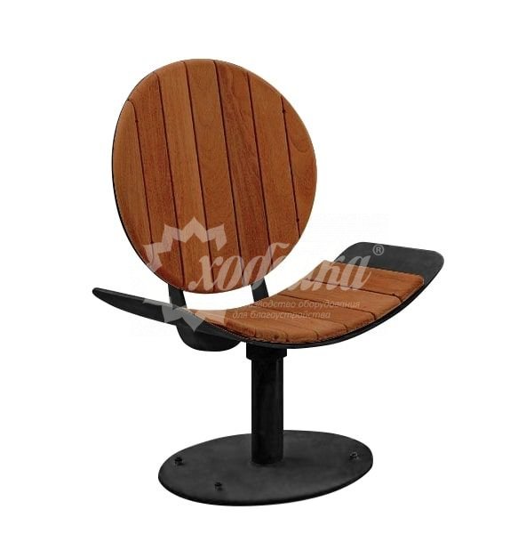 ?=$arResult['NAME']?>