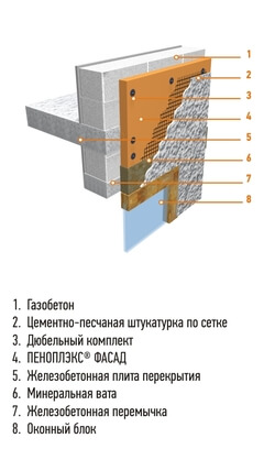 ?=$arResult['NAME']?>