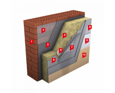 ?=$arResult['NAME']?>