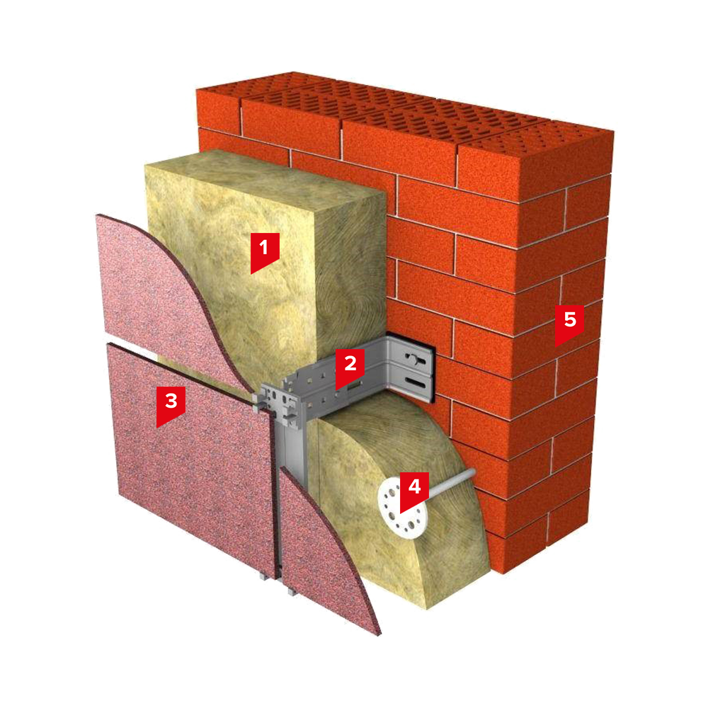 ?=$arResult['NAME']?>