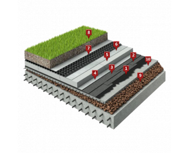 ?=$arResult['NAME']?>