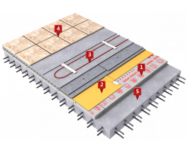 ?=$arResult['NAME']?>