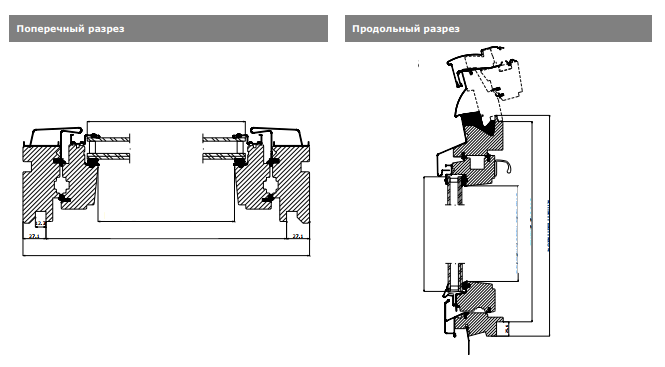 ?=$arResult['NAME']?>