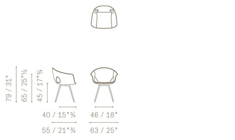 ?=$arResult['NAME']?>