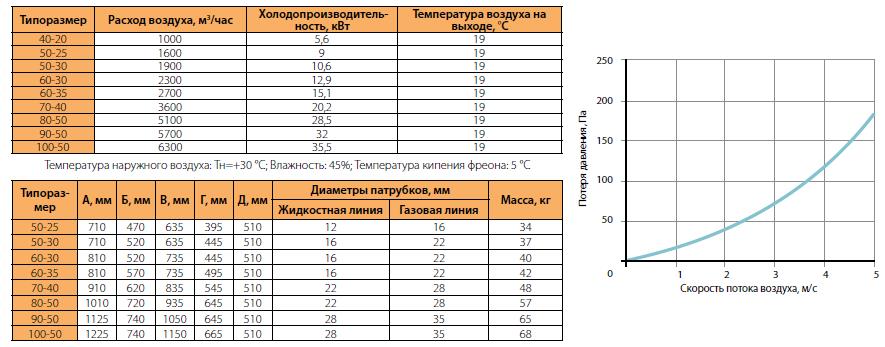 ?=$arResult['NAME']?>