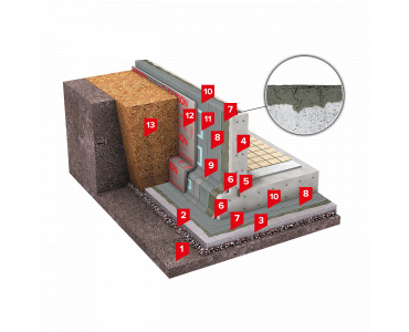 ?=$arResult['NAME']?>