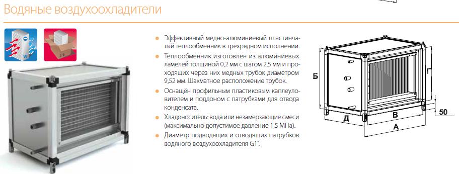 ?=$arResult['NAME']?>