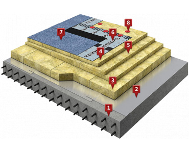 ?=$arResult['NAME']?>