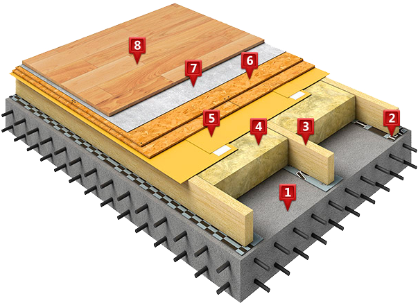 ?=$arResult['NAME']?>