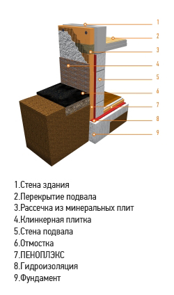 ?=$arResult['NAME']?>