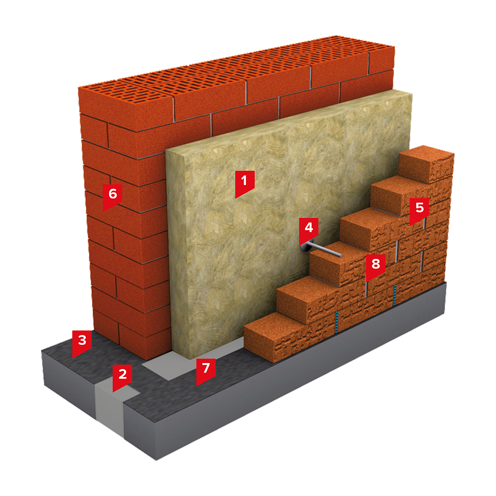 ?=$arResult['NAME']?>