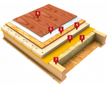 ?=$arResult['NAME']?>