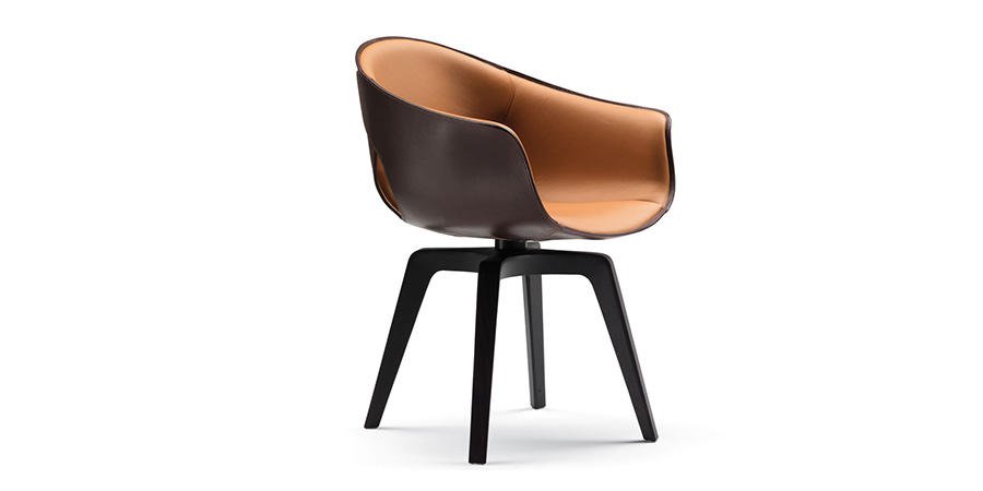 ?=$arResult['NAME']?>