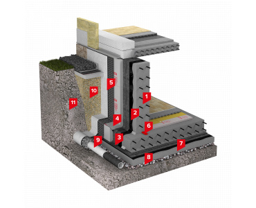 ?=$arResult['NAME']?>