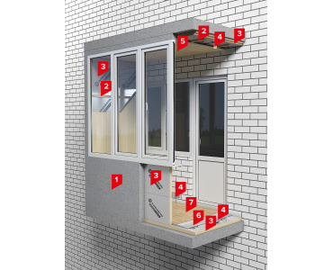 ?=$arResult['NAME']?>