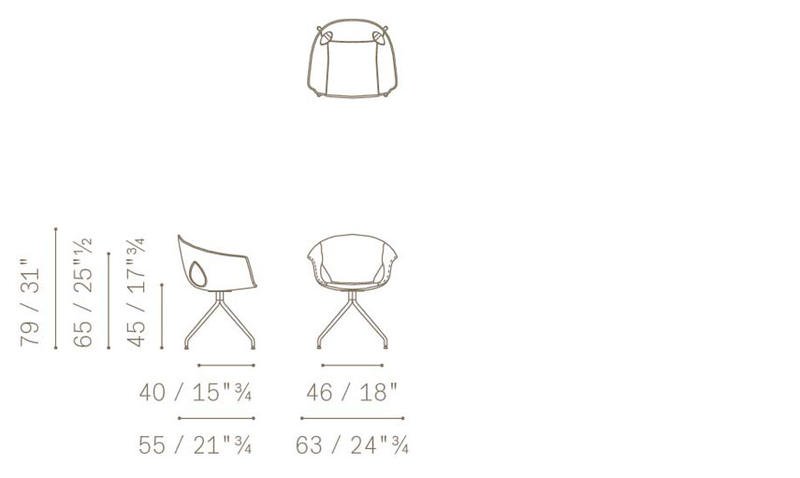 ?=$arResult['NAME']?>