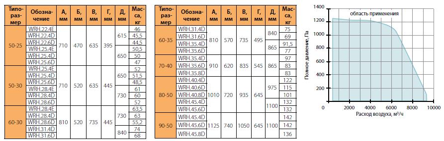 ?=$arResult['NAME']?>