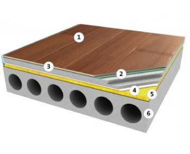 ?=$arResult['NAME']?>