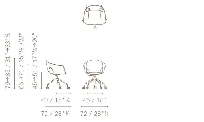 ?=$arResult['NAME']?>