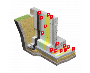 ?=$arResult['NAME']?>