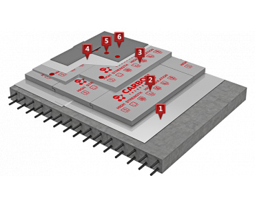 ?=$arResult['NAME']?>