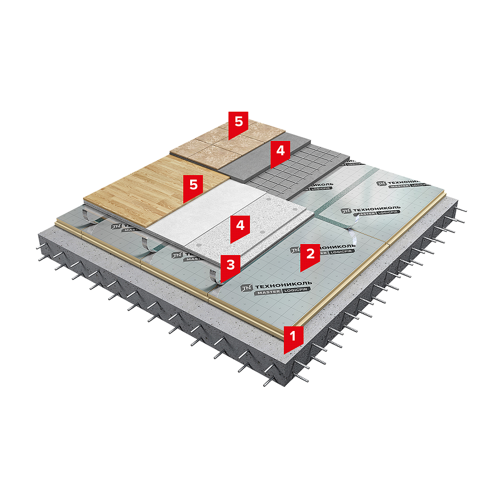 ?=$arResult['NAME']?>