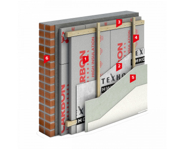 ?=$arResult['NAME']?>