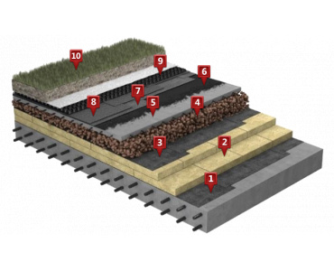 ?=$arResult['NAME']?>