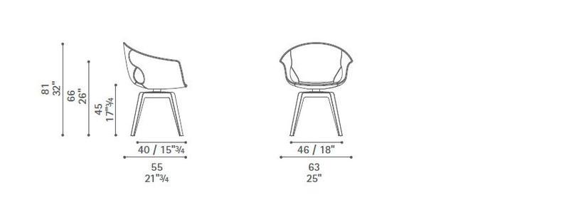 ?=$arResult['NAME']?>