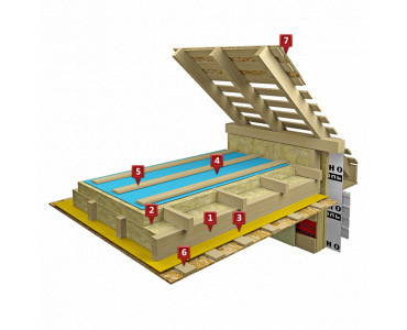 ?=$arResult['NAME']?>