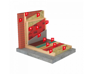 ?=$arResult['NAME']?>